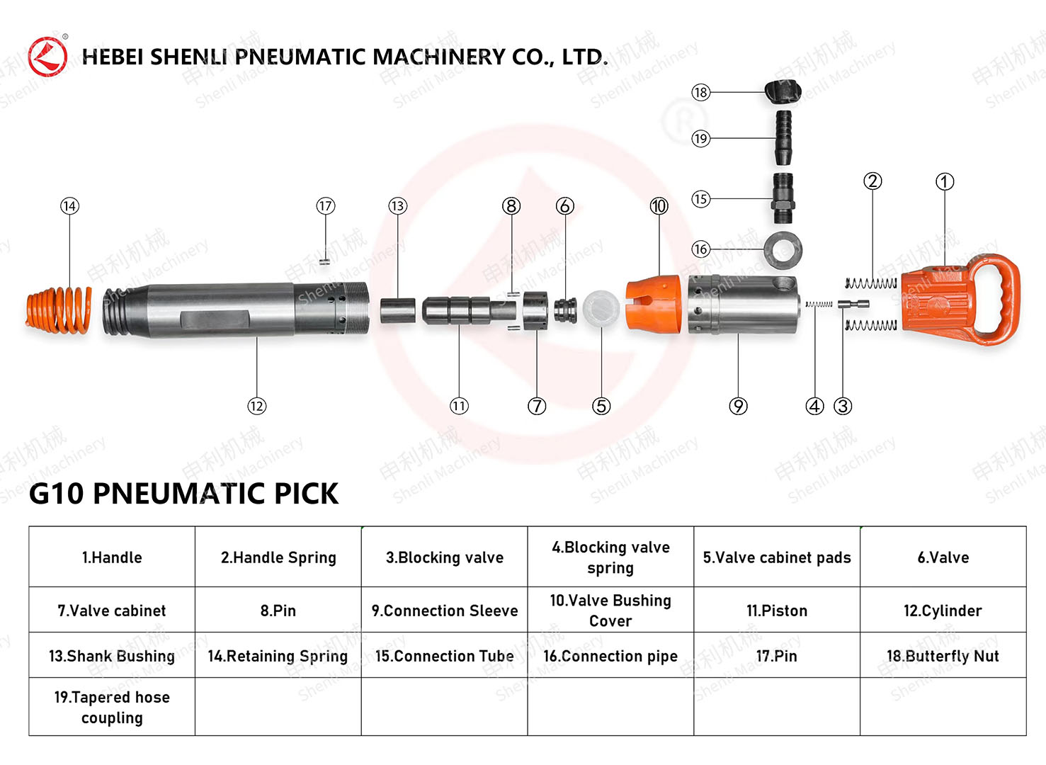 G10 air pick