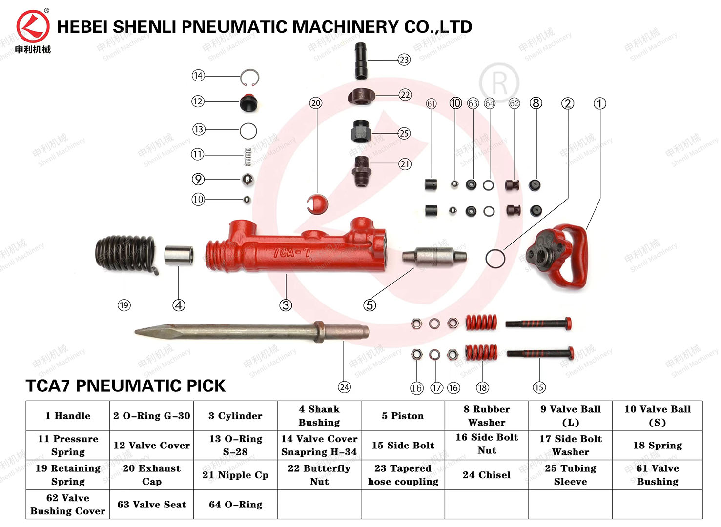 https://www.y-sld.com/g7-coal-pick-hammer-air-con-beton-breaker-hand-held-pneumatic-drill-product /