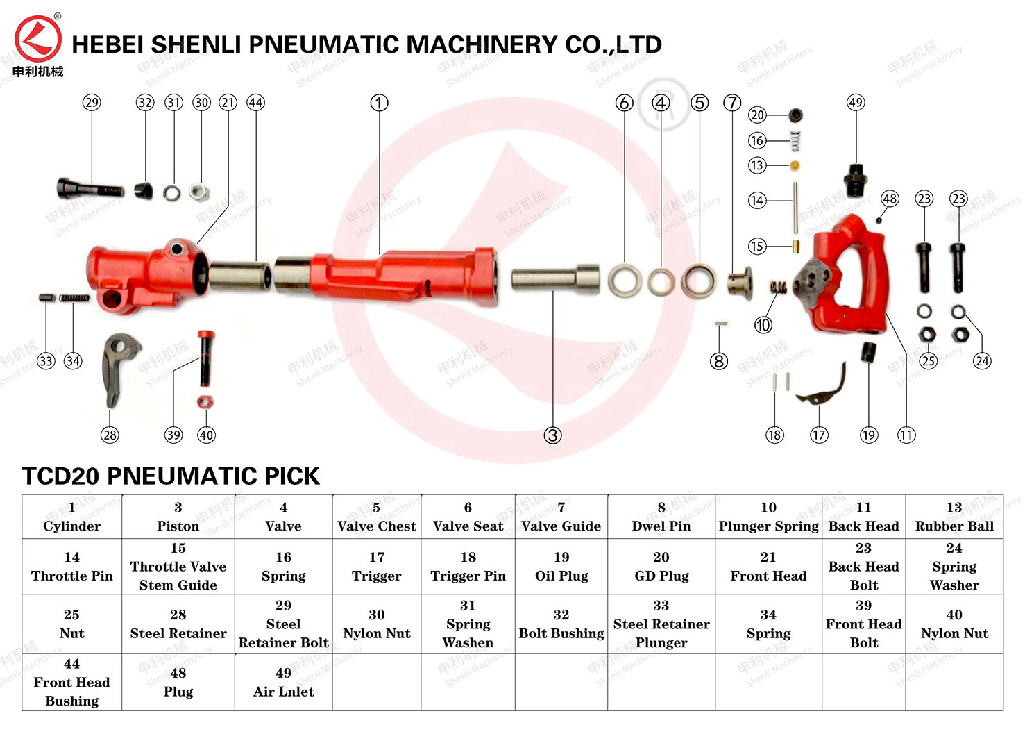 TCD20 paving breaker