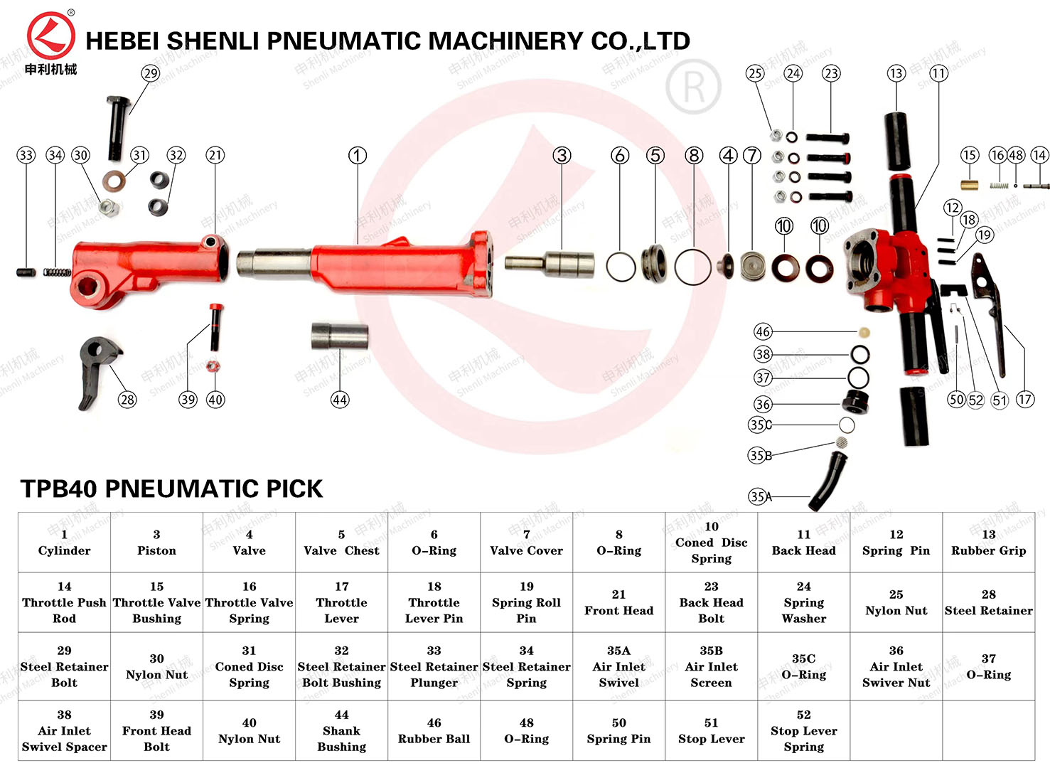 TPB40 Product Specifications