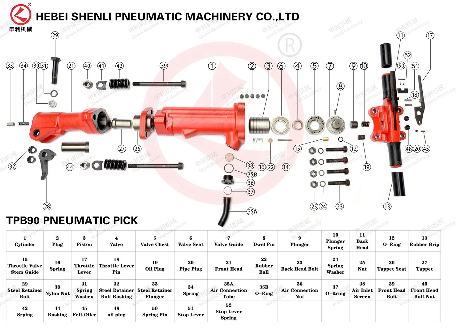 TPB90 air jack hammer