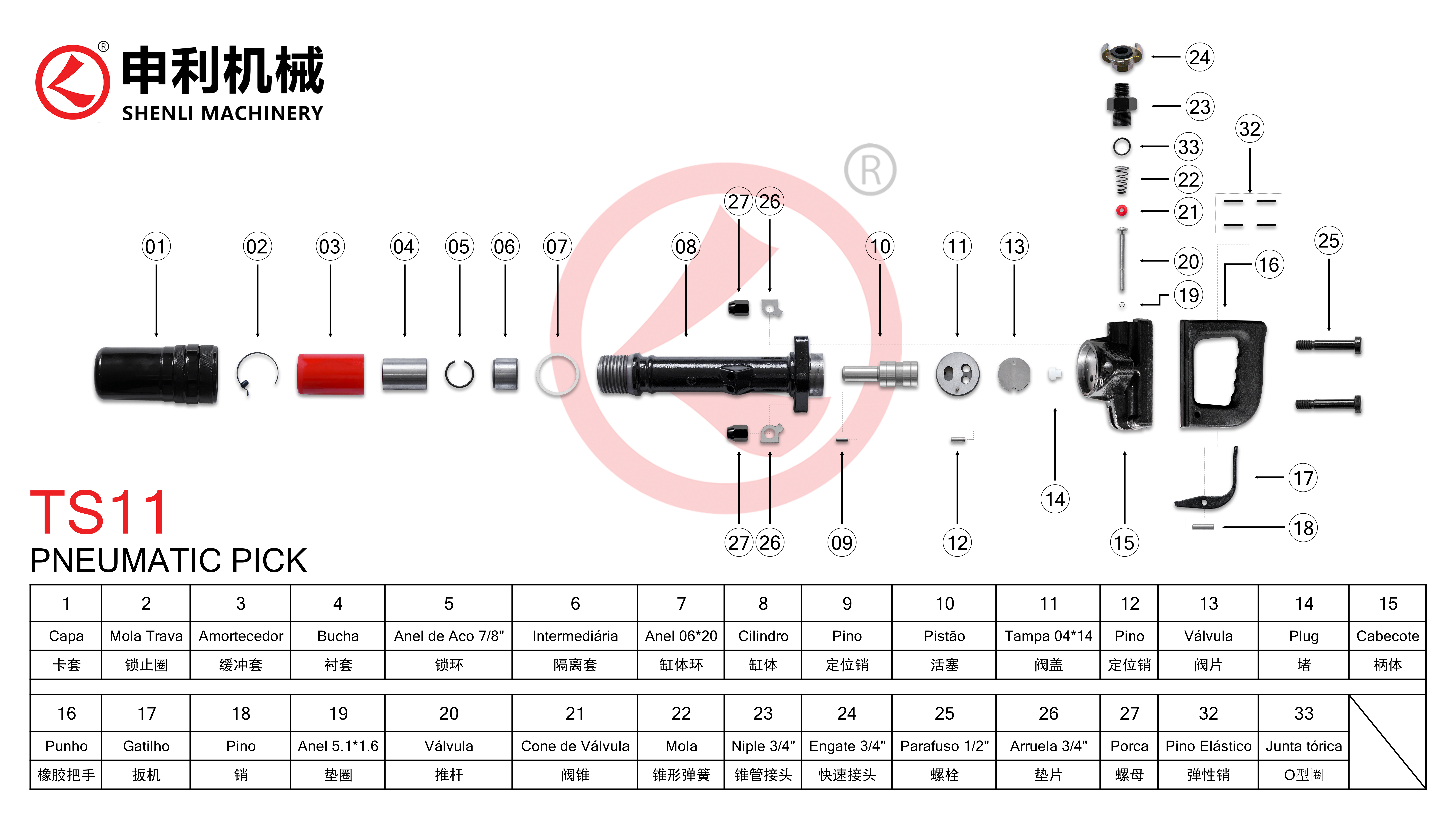 https://www.y-sld.com/tcd20-pneumatic-pick-product/