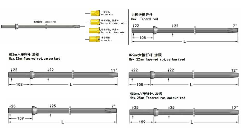 drill rod (14)
