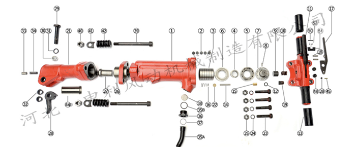 pneumatic