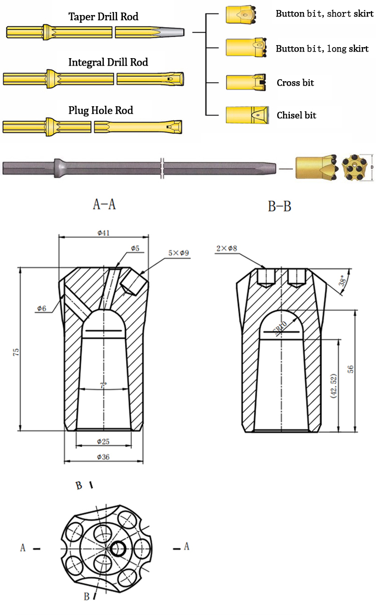 iqhosha le-tungsten carbide drill drill bits